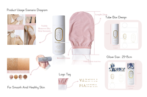 Случай 2: Отшелушивающие перчатки 