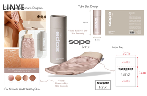 Случай 1: Отшелушивающие перчатки 